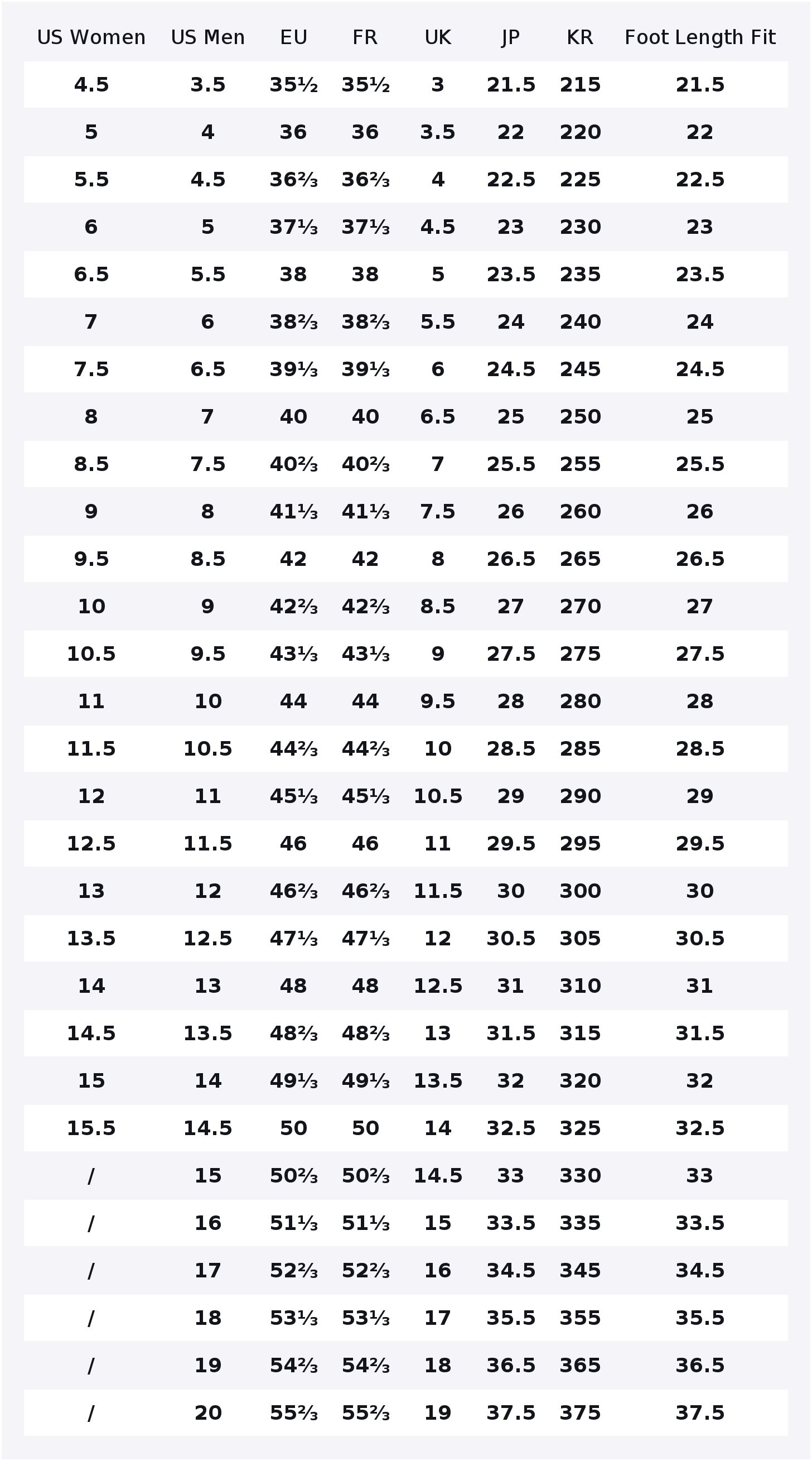 Adidas Originals GAZELLE INDOO - огляд і ціна Adidas Shoes Gazelle